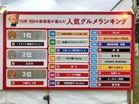 まんパクin万博2018、開催初日10/6(土)の人気グルメランキング